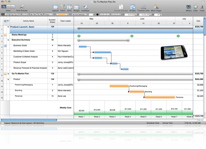 Best Project Management Software For Mac And Ios